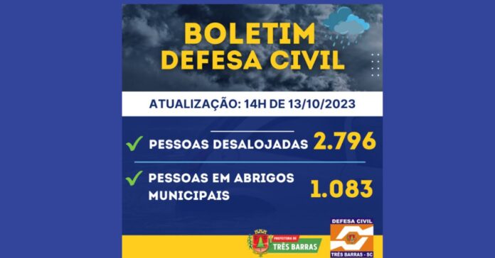 matéria (2)