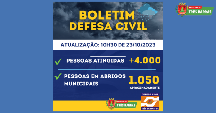 tres-barras-esta-com-aproximadamente-1-050-pessoas-ainda-alojadas-em-abrigos-publicos-23-10-2023-135933